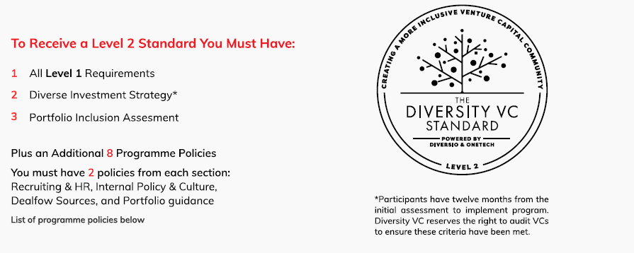 What is required to obtain Diversity Standard Level 2 certifications